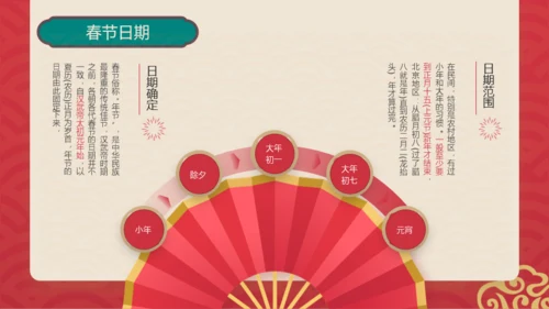 红金复古风春节节日介绍模板