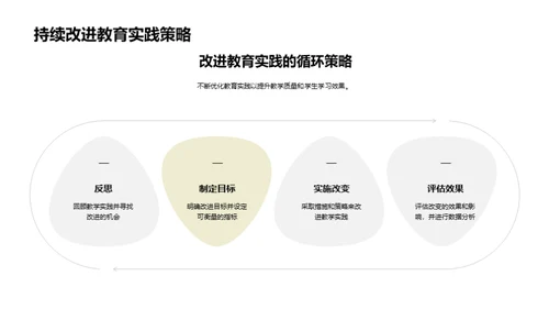 智慧教室与教育创新