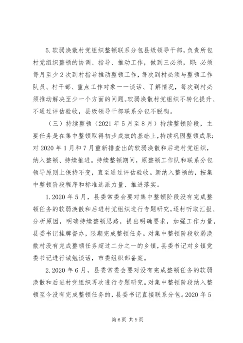 开展软弱涣散和后进村党组织整顿工作意见 (2).docx