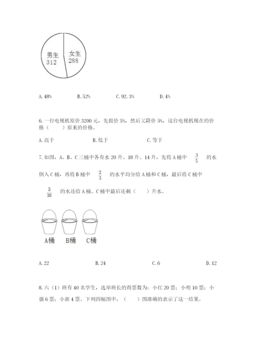 人教版六年级上册数学期末考试卷及答案（考点梳理）.docx