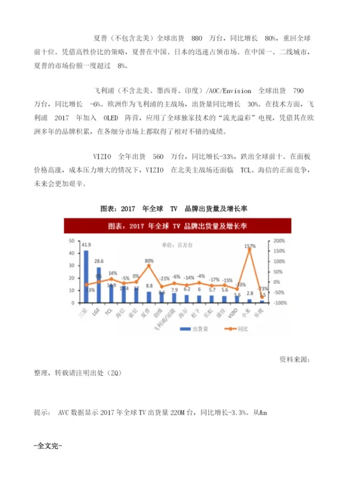 全球电视行业各地区品牌出货量及市场份额分析.docx