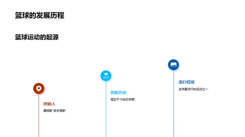 篮球运动全解析