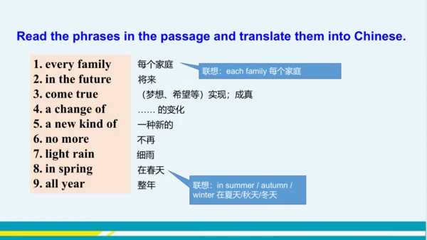 Module 4 Unit 2 教学课件-外语教研版中学英语七年级下