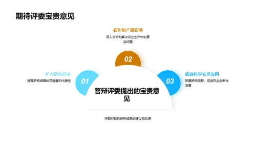 农业科学探索之旅