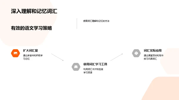 深化五年级语文教学