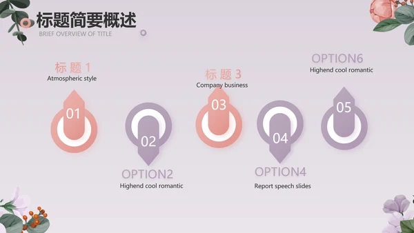 手绘小清新年述职报告汇报计划PPT