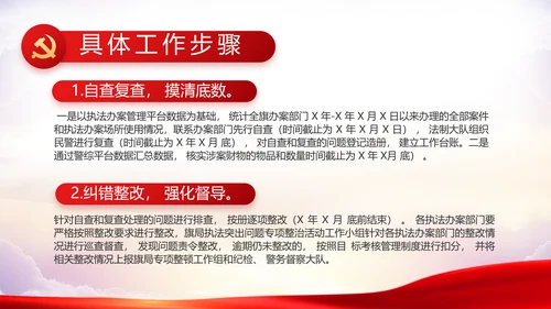 全国开展政法队伍教育整顿党课PPT