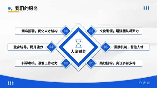蓝黄双色简约风咨询企业企业介绍PPT模板