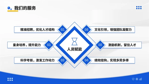 蓝黄双色简约风咨询企业企业介绍PPT模板