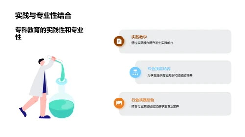 专科教育深度解析