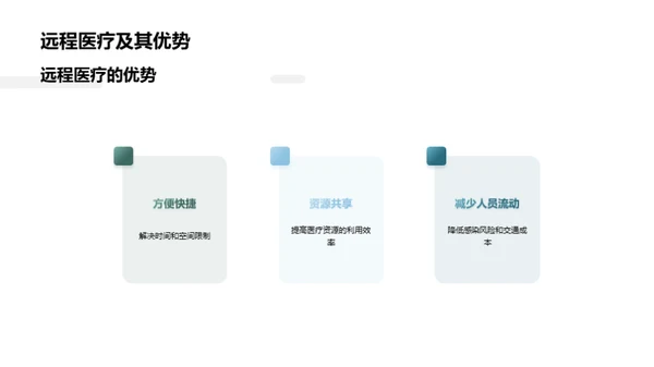 科技数码在医疗领域的应用