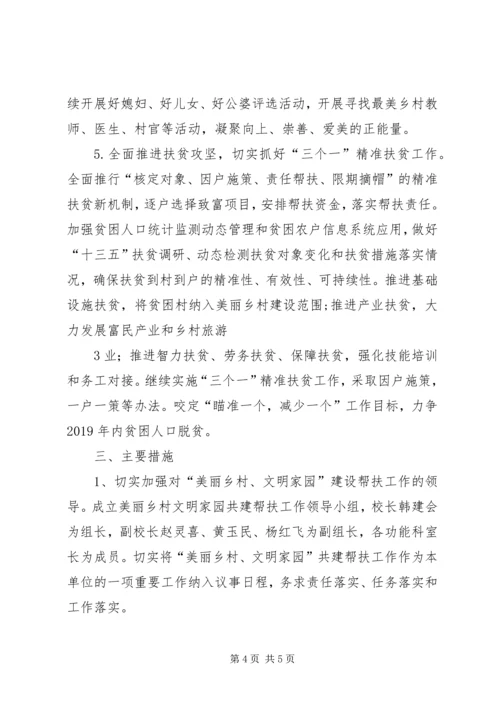 美丽家园实施方案 (3).docx
