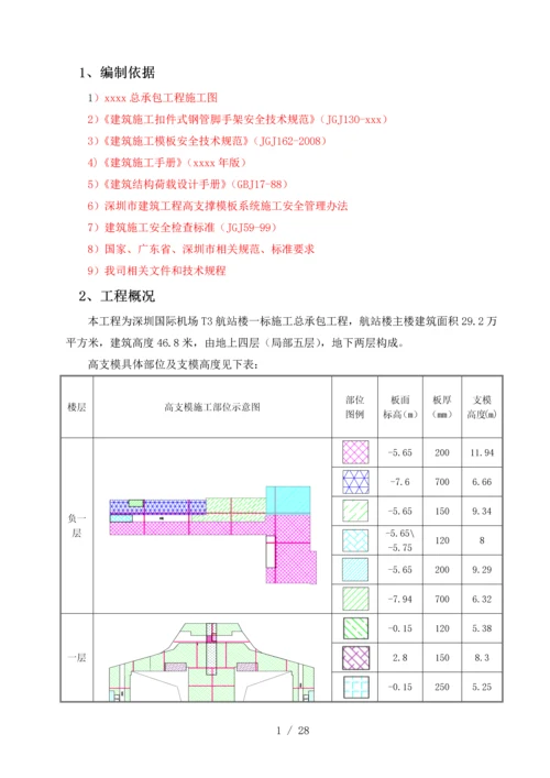 高支模方案0.docx