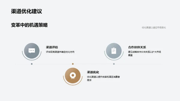 解码家居行业动态