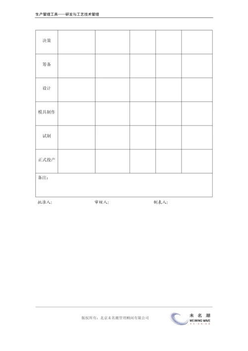 产品开发实施计划表.docx