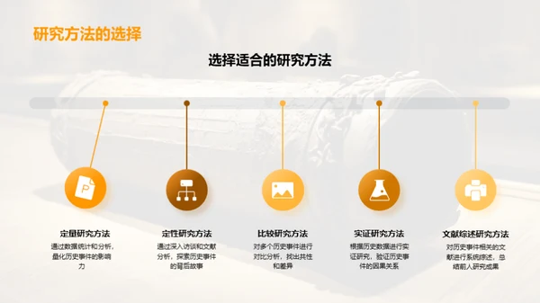 历史探究新篇章