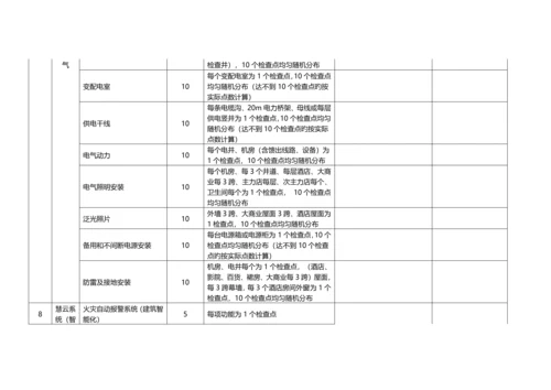 施工质量检查表万达广场大商业.docx