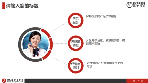顺丰快递物流运输工作汇报通用PPT模板