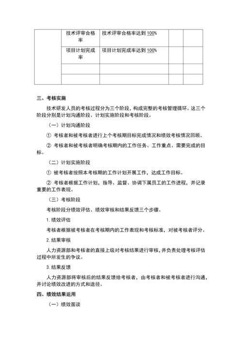 研发部绩效考核方案.docx