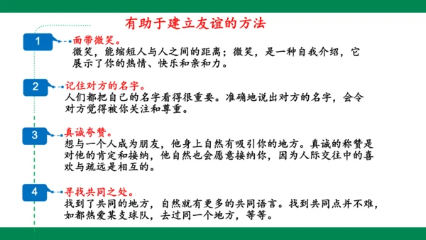 5.1  让友谊之树常青