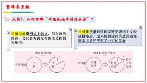 第一单元 中国开始沦为半殖民地社会（考点串讲）-八年级历史上学期期末考点大串讲（统编版）