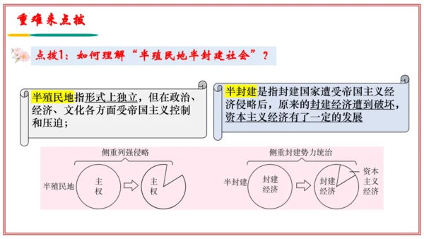 第一单元 中国开始沦为半殖民地社会（考点串讲）-八年级历史上学期期末考点大串讲（统编版）