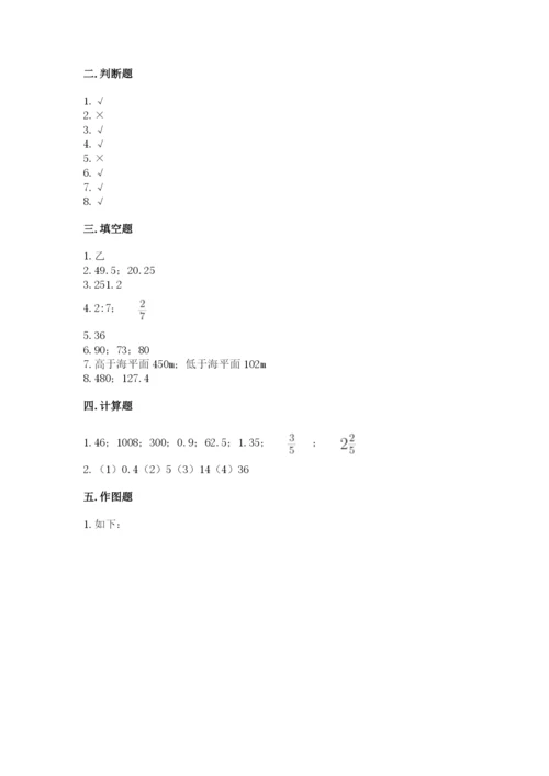 小升初六年级期末试卷附完整答案【易错题】.docx