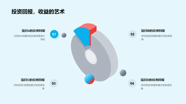 房产业务全面解析