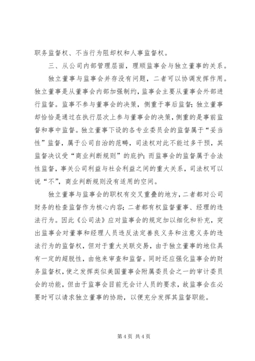 企业监事会职责.docx