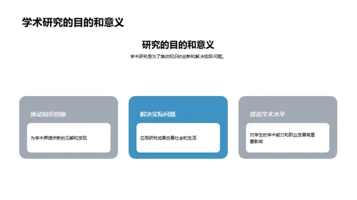 研究之道：学术探索