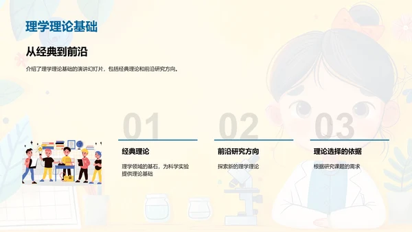 理学研究成果阐释PPT模板