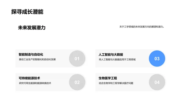 本科答辩实践指南PPT模板