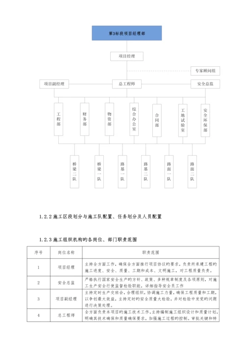 高速公路标段施工组织设计.docx