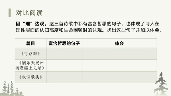 部编版语文九年级上册第三单元整体教学 课件(共69张PPT)