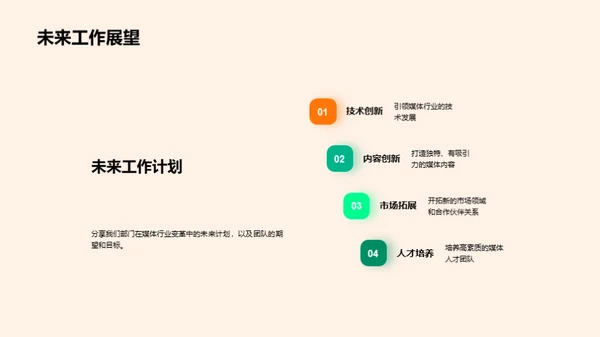 引领媒介创新风潮