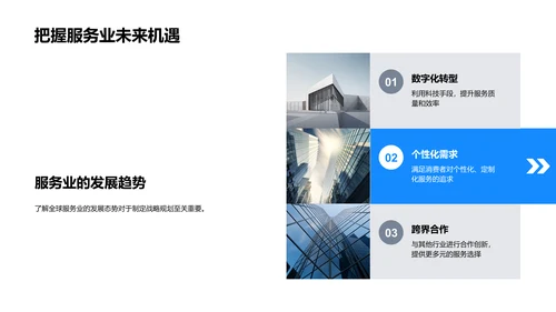 服务行业战略管控PPT模板