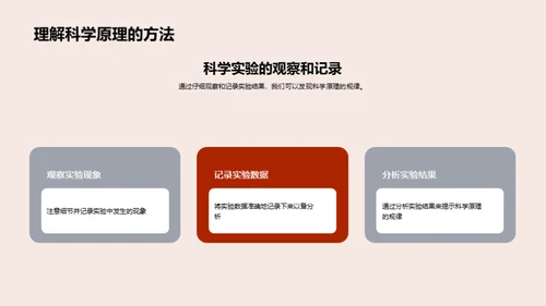 探索科学实验之旅