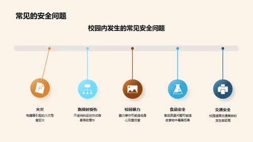 卫士培训：守护校园安全