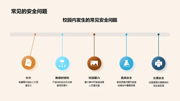 卫士培训：守护校园安全
