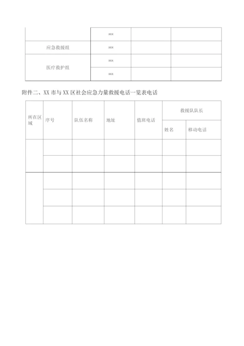 公司防台防汛专项应急预案.docx