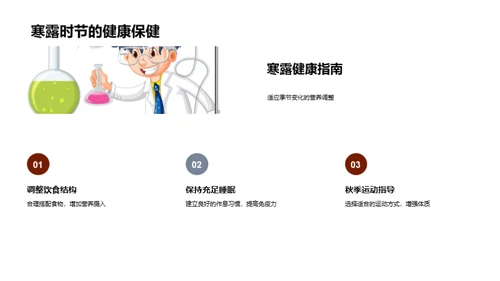 寒露节气与教学融合