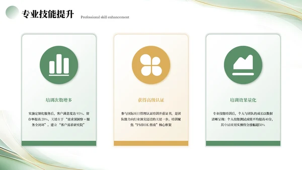 绿色简约工作汇报PPT模板