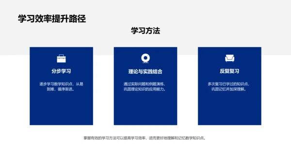 初一数学知识整理PPT模板