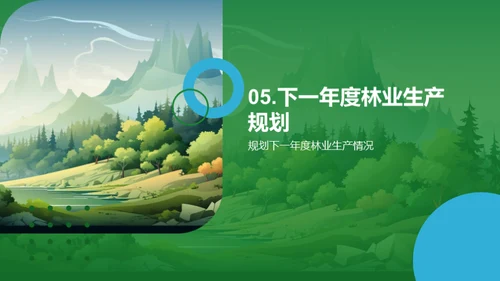 20XX年林业盘点与展望