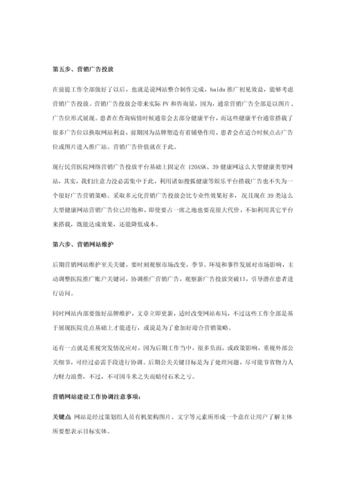医疗网站SEO优化推广专业策划专项方案书.docx