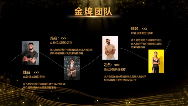 黑金酷炫金牌团队成员介绍PPT模板