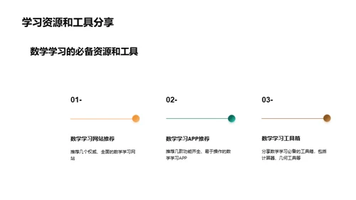 揭秘数学魅力