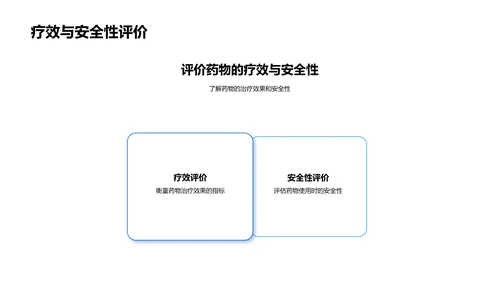 药理学概论教学PPT模板