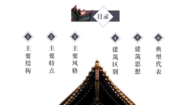 古建筑讲解中国风古典通用PPT模板
