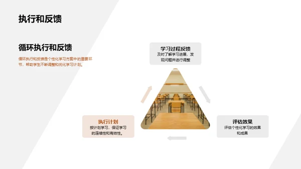 挖掘学习潜能